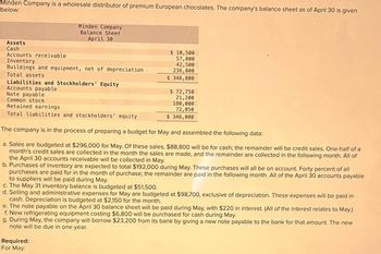 Minden Company is a wholesale distributor of premium European chocolates. The company's balance sheet as of April 30 is given
below:
Assets
Cash
Minden Company
Balance Sheet
April 30
Accounts receivable
Inventory
Buildings and equipment, net of depreciation
Total assets
Liabilities and Stockholders' Equity
Accounts payable
Note payable
Common stock
Retained earnings
Total liabilities and stockholders' equity
$ 10,500
57,000
42,500
236,000
$ 346,000
$ 72,750
21,200
180,000
72,050
$ 346,000
The company is in the process of preparing a budget for May and assembled the following data:
a. Sales are budgeted at $296,000 for May. Of these sales, $88,800 will be for cash; the remainder will be credit sales. One-half of a
month's credit sales are collected in the month the sales are made, and the remainder are collected in the following month. All of
the April 30 accounts receivable will be collected in May.
Required:
For May:
b. Purchases of inventory are expected to total $192,000 during May. These purchases will all be on account. Forty percent of all
purchases are paid for in the month of purchase; the remainder are paid in the following month. All of the April 30 accounts payable
to suppliers will be paid during May.
c. The May 31 inventory balance is budgeted at $51,500.
d. Selling and administrative expenses for May are budgeted at $98,700, exclusive of depreciation. These expenses will be paid in
cash. Depreciation is budgeted at $2,150 for the month.
e. The note payable on the April 30 balance sheet will be paid during May, with $220 in interest. (All of the interest relates to May.)
f. New refrigerating equipment costing $6,800 will be purchased for cash during May.
g. During May, the company will borrow $23,200 from its bank by giving a new note payable to the bank for that amount. The new
note will be due in one year.