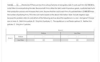 \table[[],,,, Pollute, Use FiThere are two firms whose factories sit alongside a lake. It costs each firm $2,100.00 to
install filters to avoid polluting the lake. Because both firms utilize the lake's water to produce goods, a polluted lake hurts
their production process and increases their costs. Assume that the cost to each firm of a polluted lake is $1400.00 times
the number of polluting firms. Fill in the cost matrix based on the above information. Note: Include negative signs
because this problem refers to costs.Which of the following are true about the equilibrium in a one-shot game? Choose
one or more: A. Both firms pollute. B. Only firm 2 pollutes. C. The equilibrium is not Pareto optimal. D. Neither firm
pollutes. E. Only firm 1 pollutes.
Pollute
Firm 1
Use Filter
Firm 2
Pollute
Use Filter