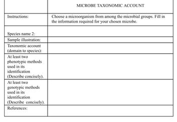 Instructions:
Species name 2:
Sample illustration:
Taxonomic account
(domain to species):
At least two
phenotypic methods
used in its
identification
(Describe concisely).
At least two
genotypic methods
used in its
identification
(Describe concisely).
References:
MICROBE TAXONOMIC ACCOUNT
Choose a microorganism from among the microbial groups. Fill in
the information required for your chosen microbe.