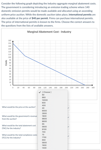 Consider the following graph depicting the industry aggregate marginal abatement costs.
The government is considering introducing an emission trading scheme where 140
domestic emission permits would be made available and allocated using an ascending
uniform price auction. While the domestic auction takes place, international permits are
also available at the price of $40 per permit. Firms can purchase international permits.
The price of international permits is known to the firms. Choose the correct answers to
the questions from the lists of available answers.
Marginal Abatement Cost - Industry
Costs
160
150
140
130
120
110
100
90
80
70
60
50
40
30
20
10
0
0
20 40 60 80 100 120 140 160 180 200 220 240
What would be the price at the auction?
What would be the government's revenue
from the auction?
What would be the total abatement cost
(TAC) for the industry?
What would be the total compliance costs
(TCC) for the industry?
✔ [ Choose ]
60
860
10000
600
400
40
9000
2800
1800
9800
8600
65
5600
9100
700
70
1700
650
5800
1900
1400
260 280 300