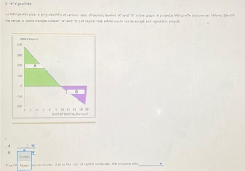 5. NPV profiles
An NPV profile plots a project's NPV at various costs of capital, labeled "A" and "8" in the graph. A project's NPV profile is shown as follows. Identify
the range of costs (ranges labeled "A" and "B") of capital that a firm would use to accept and reject this project.
NPV (Dollars)
B
400
300
200
100
-100
-200
B
&#10 12 14 16 18 20
COST OF CAPITAL (Percent)
Ĥ
Accept
This NF Reject demonstrates that as the cost of capital increases, the project's NPV