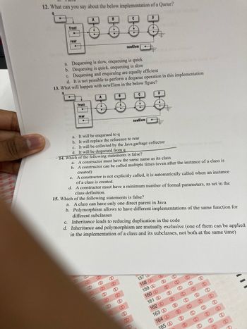 9
B
B
B
C
12. What can you say about the below implementation of a Queue?
•
front
rear
.
ut
front
rear
a. Dequeuing is slow, enqueuing is quick
b. Dequeuing is quick, enqueuing is slow
c. Dequeuing and enqueuing are equally efficient
d. It is not possible to perform a dequeue operation in this implementation
13. What will happen with newElem in the below figure?
q
A
A
B
C
Ⓒ
C
C
B
3
a. It will be enqueued to q
b. It will replace the reference to rear
C
newElem
D
D
(D)
D
c. It will be collected by the Java garbage collector
d. It will be dequeued from q
-14. Which of the following statements is false?
O
D
C
a. A constructor must have the same name as its class
b. A constructor can be called multiple times (even after the instance of a class is
created)
15. Which of the following statements is false?
newElem
c. A constructor is not explicitly called, it is automatically called when an instance
of a class is created.
d. A constructor must have a minimum number of formal parameters, as set in the
class definition.
E
(E)
E
(E)
(E)
(E)
BO
a. A class can have only one direct parent in Java
b. Polymorphism allows to have different implementations of the same function for
different subclasses
c. Inheritance leads to reducing duplication in the code
d. Inheritance and polymorphism are mutually exclusive (one of them can be applied
in the implementation of a class and its subclasses, not both
at the same time)
E
(E)
(E)
D
157 C
158
159
160
161
162 @
163
164
165
(B
B
(B)
(B)
(B)
(B)
(B)
(B)
(B)
©
(C)
C
Ⓒ
(C)
C
(C)
C
OD
O
(D)
(D
(D)
(D)
D
(D)
(E)
(E
(E
(E
E
(E)
(E)
(E)