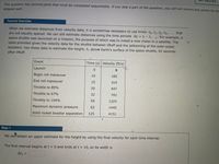 This question has several parts that must be completed sequentially. If you skip a part of the question, you will not receive any points for the
skipped part.
Tutorial Exercise
When we estimate distances from velocity data, it is sometimes necessary to use times to, t1, t2, t3, .. . that
are not equally spaced. We can still estimate distances using the time periods At; = t; – t; – 1. For example, a
%3D
space shuttle was launched on a mission, the purpose of which was to install a new motor in a satellite. The
table provided gives the velocity data for the shuttle between liftoff and the jettisoning of the solid rocket
boosters. Use these data to estimate the height, h, above Earth's surface of the space shuttle, 62 seconds
after liftoff.
Event
Time (s) Velocity (ft/s)
Launch
Begin roll maneuver
10
185
End roll maneuver
15
319
Throttle to 89%
20
447
Throttle to 67%
32
742
Throttle
to 104%
59
1325
Maximum dynamic pressure
62
1445
Solid rocket booster separation
125
4151
Step 1
We can obtain an upper estimate for the height by using the final velocity for each time interval.·
The first interval begins att = 0 and ends at t = 10, so its width is
At =
