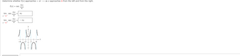 Determine whether f(x) approaches or - as x approaches 6 from the left and from the right.
f(x) = sec ALA
lim sec X
lim sac TEX
--
nin