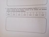 2. In your research study, you found out that the probability of getting 0,7 1,2, 3, 4, or 5
number of bacteria was the following. Compute for the variance and standard
deviation of the given probability distribution.
1
3.
4
P(x)
0.10
0.41
0.19
0.15
0.10
0.05
20.0
