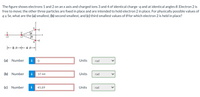 The figure shows electrons 1 and 2 on an x axis and charged ions 3 and 4 of identical charge -q and at identical angles 0. Electron 2 is
free to move; the other three particles are fixed in place and are intended to hold electron 2 in place. For physically possible values of
95 5e, what are the (a) smallest, (b) second smallest, and (c) third smallest values of e for which electron 2 is held in place?
3.
-9
4
- 8 R-4 R-
(a)
Number
i
Units
rad
(b)
Number
i
37.44
Units
rad
(c)
Number
i
45.89
Units
rad
