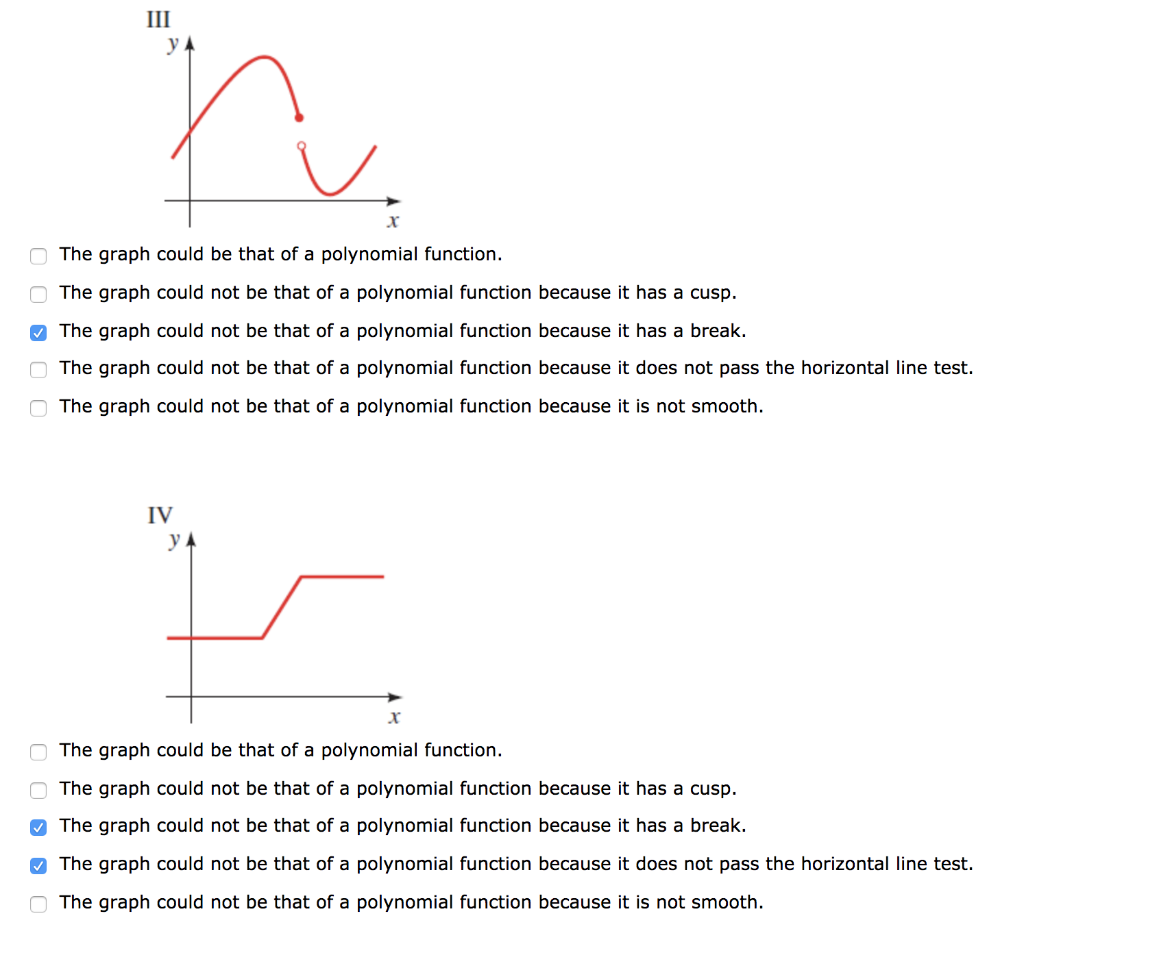 Answered: Only one of the following graphs could…