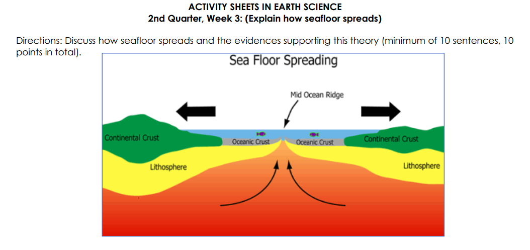 seafloor spreading hypothesis in a sentence