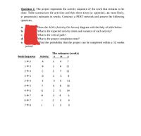 Question 2. The project represents the activity sequence of the work that remains to be
done. Table summarizes the activities and their three times (x: optimistic, m: most likely,
y: pessimistic) estimates in weeks. Construct a PERT network and answer the following
questions.
Draw the AOA (Activity On Arrow) diagram with the help of table below.
What is the expected activity times and variance of each activity?
What is the critical path?
What is the project completion time?
Find the probability that the project can be completed within a 32 weeks
а.
b.
C.
d.
е.
period.
The estimates (weeks)
Nodal Sequence
Activity
m
1 2
A
1
4
7
1-3
1
6.
11
3→ 4
7
12
3> 5
D
2
8
2→ 4
E
3
13
4→5
F
6.
8
16
4→ 6
G
2
5
14
5>7
H
4
6→7
3
4
7>8
J
2
3.
