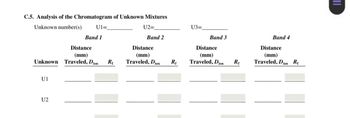 C.5. Analysis of the Chromatogram of Unknown Mixtures
Unknown number(s)
U1=
U2=
U3-
Band 1
Band 2
Band 3
Band 4
Distance
(mm)
Unknown Traveled, Dion R₁
Distance
(mm)
Traveled, D
Distance
(mm)
Distance
R₁
Traveled, D
R₁
(mm)
Traveled, D R
ion
UI
U2
12