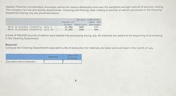 Alaskan Fisheries, Incorporated, processes salmon for various distributors and uses the weighted-average method of process costing.
The company has two processing departments-Cleaning and Packing. Data relating to pounds of salmon processed in the Cleaning
Department during July are presented below:
Work in process inventory, July 1
Work in process inventory, July 31
Percent Completed
Pounds of
Salmon Materials
29,000 100%
19,000 100%
Labor and
Overhead
57%
90%
A total of 460,000 pounds of salmon were started into processing during July. All materials are added at the beginning of processing
in the Cleaning Department.
Required:
Compute the Cleaning Department's equivalent units of production for materials and labor and overhead in the month of July.
Equivalent units of production
Materials
Labor and
Overhead