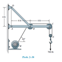 Answered: D 4 ft - 4 ft- - 4 ft A E 60° 700 lb… | bartleby