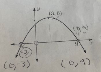 3,
(0,-3)
AY
(3,6)
اله
+
)۵٫۹)