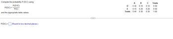 Compute the probability P (DI C) using
P(DNC)
P(DIC)=
P(C)
and the appropriate table values.
P(DIC) = (Round to two decimal places.)
A
B C Totals
0.30
0.10 0.10
0.50
0.10 0.20 0.20 0.50
0.30 0.30 1.00
D
E
Totals 0.40