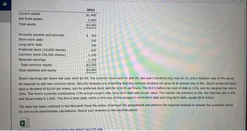 Current assets
Net fixed assets
Total assets
Accounts payable and accruals
Short-term debt
Long-term debt
Preferred stock (10,000 shares)
Common stock (40,000 shares)
Retained earnings
Total common equity
Total liabilities and equity
2021
$1,400
2,600
$4,000
$ 700
100
700
250
1,100
1,150
$2,250
$4,000
Skye's earnings per share last year were $2.90. The common stock sells for $60.00, last year's dividend (Do) was $2.10, and a flotation cost of 8% would
be required to sell new common stock. Security analysts are projecting that the common dividend will grow at an annual rate of 8%. Skye's preferred stock
pays a dividend of $3.00 per share, and its preferred stock sells for $30.00 per share. The firm's before-tax cost of debt is 11%, and its marginal tax rate is
25%. The firm's currently outstanding 11% annual coupon rate, long-term debt sells at par value. The market risk premium is 5%, the risk-free rate is 6%,
and Skye's beta is 1.642. The firm's total debt, which is the sum of the company's short-term debt and long-term debt, equals $0.8 million.
The data has been collected in the Microsoft Excel file below. Download the spreadsheet and perform the required analysis to answer the questions below.
Do not round intermediate calculations. Round your answers to two decimal places.
bant Pallation the WACC-De1723.xlsx