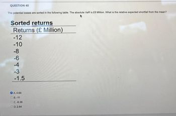 QUESTION 40
The potential losses are sorted in the following table. The absolute VaR is £8 Million. What is the relative expected shortfall from the mean?
Sorted returns
Returns (£ Million)
-12
-10
-8
-6
-4
-3
-1.5
OA. 4.64
B.-11
C.-6.36
D.2.64