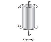 |P
Figure Q3
