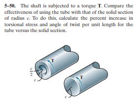 5-50. The shaft is subjected to a torque T. Compare the
effectiveness of using the tube with that of the solid section
of radius c. To do this, calculate the percent increase in
torsional stress and angle of twist per unit length for the
tube versus the solid section.
VİN