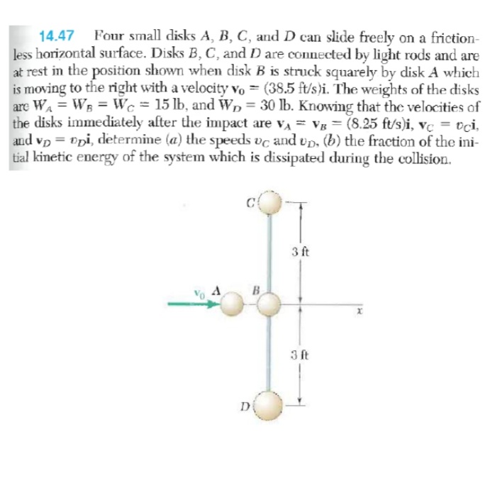 Answered: 14.47 Four Small Disks A, B, C, And D… | Bartleby