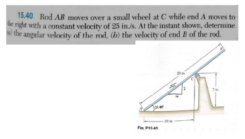 Answered: 15.40 Rod AB Moves Over A Small Wheel… | Bartleby