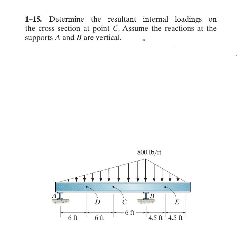 Answered: 1-15. Determine The Resultant Internal… | Bartleby