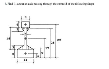 6. Find Ixx about an axis passing through the centroid of the following shape
18
10
3
8
+
3
8
+
14
25
25
17
12
6
4
29