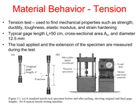 Answered: Material Behavior - Tension Tension… | Bartleby