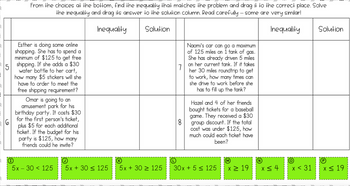 B
5
From the choices at the bottom, find the inequality that matches the problem and drag it to the correct place. Solve
the inequality and drag its answer to the solution column. Read carefully - some are very similar!
Inequality
Solution
Inequality
Esther is doing some online
shopping. She has to spend a
minimum of $125 to get free
shipping. If she adds a $30
water bottle to her cart,
how many $5 stickers will she
have to order to meet the
free shipping requirement?
Omar is going to an
amusement park for his
birthday party. It costs $30
for the first person's ticket,
plus $5 for each additional
ticket. If the budget for his
party is $125, how many
friends could he invite?
5x30 125
O
5x + 30 < 125
5x + 30 > 125
7
8
Naomi's car can go a maximum
of 125 miles on 1 tank of gas.
She has already driven 5 miles
on her current tank. If it takes
her 30 miles roundtrip to get
to work, how many times can
she drive to work before she
has to fill up the tank?
Hazel and 4 of her friends
bought tickets for a baseball
game. They received a $30
group discount. If the total
cost was under $125, how
much could each ticket have
been?
30x + 5 ≤ 125
x ≥ 19
x≤ 4
x < 31
Solution
x ≤ 19