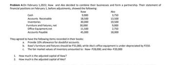 Problem 4.On February 1,2022, Ikaw and Ako decided to combine their businesses and form a partnership. Their statement of
financial positions on February 1, before adjustments, showed the following:
Ikaw
1.
2.
Cash
Accounts Receivable
Inventories
a.
b.
C.
Furniture and Fixtures, net
Office Equipment,net
Accounts Payable
They agreed to have the following items recorded in their books:
Provide 10% allowance for doubtful accounts.
9,000
18,500
30,000
30,000
11,500
45,000
How much is the adjusted capital of Ikaw?
How much is the adjusted capital of Ako?
Ako
3,750
13,500
19,500
9,000
2,750
18,000
Ikaw's furniture and fixtures should be P31,000, while Ako's office equipment is under-depreciated by P250.
The fair market values of inventory amounted to: Ikaw-P28,000; and Ako- P20,000