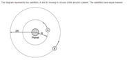 The diagram represents two satellites, A and B, moving in circular orbits around a planet. The satellites have equal masses.
A)
2R
Planet
B
