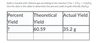 Gold is reacted with chlorine gas according to the reaction 2 Au + 3 Cl2 -> 2 AuCl3.
Use the data in the table to determine the percent yield of gold chloride (AuCl3).
Theoretical
Yield
Percent
Actual Yield
Yield
60.59
35.2 g
