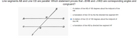 Line segments AB and Line CD are parallel. Which statement proves that ZEHB and ZHKD are corresponding angles and
congruent?
E
A rotation of line AB of 180 degrees about the midpoint of line
HK
a translation of line CD by the the directed line segment KH
H
A-
B
O A rotation of line CD of 180 degrees about the midpoint of
line HK
a translation of line AB by directed line segment HF
G-
-D
K
