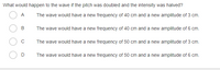 What would happen to the wave if the pitch was doubled and the intensity was halved?
A
The wave would have a new frequency of 40 cm and a new amplitude of 3 cm.
The wave would have a new frequency of 40 cm and a new amplitude of 6 cm.
The wave would have a new frequency of 50 cm and a new amplitude of 3 cm.
The wave would have a new frequency of 50 cm and a new amplitude of 6 cm.
