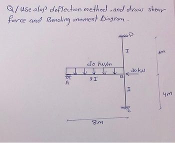 Q/use slop deflection method, and draw shear
force and Bending moment Diagram.
#
A
30 kN/m
2 I
8m
13
H
30 kN
I
6m
чт