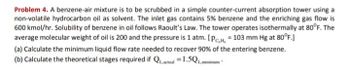 Problem 4. A benzene-air mixture is to be scrubbed in a simple counter-current absorption tower using a
non-volatile hydrocarbon oil as solvent. The inlet gas contains 5% benzene and the enriching gas flow is
600 kmol/hr. Solubility of benzene in oil follows Raoult's Law. The tower operates isothermally at 80°F. The
average molecular weight of oil is 200 and the pressure is 1 atm. [PcH, = 103 mm Hg at 80°F.]
(a) Calculate the minimum liquid flow rate needed to recover 90% of the entering benzene.
(b) Calculate the theoretical stages required if Qactual 1.5Q minimum