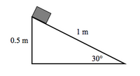 1 m
0.5 m
30°
