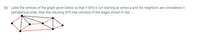 (b) Label the vertices of the graph given below so that if DFS is run starting at vertex a and the neighbors are considered in
alphabetical order, then the resulting DFS tree consists of the edges shown in red.

