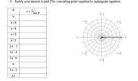 3. Justify your answer to part 2 by converting polar equation to rectangular equation.
r =
t /6
T / 4
T / 3
n/2
A-0
2π/ 3
3π/4
5π/6
3π/2
kle
