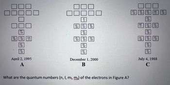 ][
フル
レル 11
ルル
フレ
April 2, 1995
A
1
1 1
16
1
1
December 1,2000
B
What are the quantum numbers (n, I, mi, ms) of the electrons in Figure A?
「
フレ
11 1
フレ
レ
1レ
フレ
11 1
フレ
ル
July 4, 1988
C