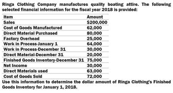 Ringa Clothing Company manufactures quality boating attire. The following
selected financial information for the fiscal year 2018 is provided:
Item
Sales
Cost of Goods Manufactured
Direct Material Purchased
Factory Overhead
Work in Process-January 1
Work in Process-December 31
Direct Material-December 31
Amount
$200,000
62,000
80,000
25,000
64,000
30,000
20,000
Finished Goods Inventory-December 31 75,000
Net Income
Direct Materials used
30,000
63,000
72,000
Cost of Goods Sold
Use this information to determine the dollar amount of Ringa Clothing's Finished
Goods Inventory for January 1, 2018.