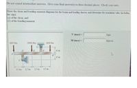 Answered: Draw The Shear And Bending-moment… | Bartleby