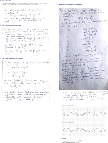 Step 1: Introduction
"Since you have posted a question with multiple sub parts, we will provide the solution only to the first three
sub parts as per our Q&A guidelines. Please repost the remaining sub parts separately."
The given function of several
variables is
f(x,y) = sin(xy.
we
and
have
range
to
-x-3y
+3)
determine the domain
determ
of the function f.
Step 2: Determine the domain and range of f
For the domain, we
where the
Since the
need to consider..
function f is defined.
sine function is defined for
all real numbers,
so, the domain of f(x,y) is all pains
real numbers, i... IR2.
of
As the
function is [-1]).
So the
[-]
range
of the
sine
range
of f(x,y) will
be
Step 4: Find the relationship for the x cross-section
To find the cross-sections by
setting x =k, where k is a real
number.
f(x)=sin(x-vy-D}.
let's tabulate the relationships for
<= 0, 1,..., 6.
0
K
Relationship
sin(+3(y-1))
-ser (-2 (y-1))
Sirr(y-1)
0
sin (y-1)
sin (2(y-1))
sin(3(y-1).
- sense, VER
2
3
4
5
6
[Note:
sir (-x) =
].
The
is
-
ху
x(y-1)-3(y-1)
-x-
argument
-3y+3
of the sine function
for K=3,
f(x,y) = 0,
cross-section is a
720, regardless
flat line at
of
y.
Step 3: Factor the argument of the sin function
180
the
For K= 4, 5, 6, the function
=
(x-3)(y-1).
sin((x-3)(y-1)).
will.
oscillates as
varies. The
function oscillates
y
-ent of the
So, the factored form of the
sine function is
argum
with different frequencies and
amplitudes, but it's
still centered
(x-3)(y-1).
around
y= 1.
The factor form indicates the function
might have
some kind of symmetry or
reqularity with respect to the
factors
x-3 and
y-1.
For
It's
K = 0, 1, 2, the function oscillates
with same frequency
amplitude
for
still centered
and
opposite
K = 4, 5, 6,
around
y = 1
The cross-sections for k=4,5,6
The cross-sections for k=0,1,2
‣ Solution
Therefore, the domain of the function f is R2
and the range of the function f is -1,1]