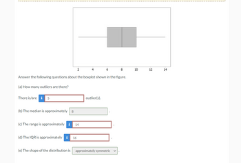 (a) How many outliers are there?
There is/are i 5
(b) The median is approximately
Answer the following questions about the boxplot shown in the figure.
8
(d) The IQR is approximately
2
(c) The range is approximately i 14
16
4
6
outlier(s).
8
(e) The shape of the distribution is approximately symmetric
10
12
14