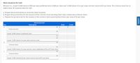 Share Issuances for Cash
Minaret, Inc., issued 10,000 shares of $50 par value preferred stock at $68 per share and 12,000 shares of no-par value common stock at $15 per share. The common stock has no
stated value. All issuances were for cash.
a. Prepare the journal entries to record the share issuances.
b. Prepare the journal entry for the issuance of the common stock assuming that it had a stated value of $4 per share.
c. Prepare the journal entry for the issuance of the common stock assuming that it had a par value of $2 per share.
General Journal
Ref.
Description
Debit
Credit
а.
$
2$
Preferred Stock
Issued 10,000 shares of preferred stock.
Issued 12,000 shares of no-par value common stock.
b.
Common Stock
Issued 12,000 shares of no-par common stock, statedvalue of $4, at $15 per share.
С.
Common Stock
Issued 12,000 sharesat $2 par value common stock at$15 per share.
uoddns
