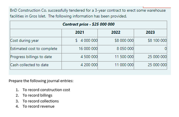 BnD Construction Co. successfully tendered for a 3-year contract to erect some warehouse
facilities in Gros Islet. The following information has been provided.
Contract price - $25 000 000
Cost during year
Estimated cost to complete
Progress billings to date
Cash collected to date
Prepare the following journal entries:
1. To record construction cost
2. To record billings
3. To record collections
4. To record revenue
2021
$ 4 000 000
16 000 000
4 500 000
4 200 000
2022
$8 000 000
8 050 000
11 500 000
11 000 000
2023
$8 100 000
이
25 000 000
25 000 000