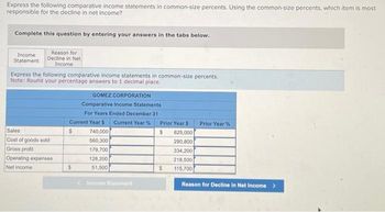 Express the following comparative income statements in common-size percents. Using the common-size percents, which item is most
responsible for the decline in net income?
Complete this question by entering your answers in the tabs below.
Income
Statement
Reason for
Decline in Net
Income
Express the following comparative income statements in common-size percents.
Note: Round your percentage answers to 1 decimal place.
Sales
Cost of goods sold
Gross profit
Operating expenses
Net income
GOMEZ CORPORATION
Comparative Income Statements
For Years Ended December 31
Current Year $ Current Year %
740,000
560,300
$
179,700
128,200
51,500
<Income Statement
Prior Year $
$
$
625,000
290,800
334,200
218,500
115,700
Prior Year %
Reason for Decline in Net Income >