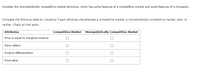 Consider the monopolistically competitive market structure, which has some features of a competitive market and some features of a monopoly.
Complete the following table by indicating if each attribute characterizes a competitive market, a monopolistically competitive market, both, or
neither. Check all that apply.
Attributes
Competitive Market Monopolistically Competitive Market
Price is equal to marginal revenue
Many sellers
Product differentiation
Price taker
