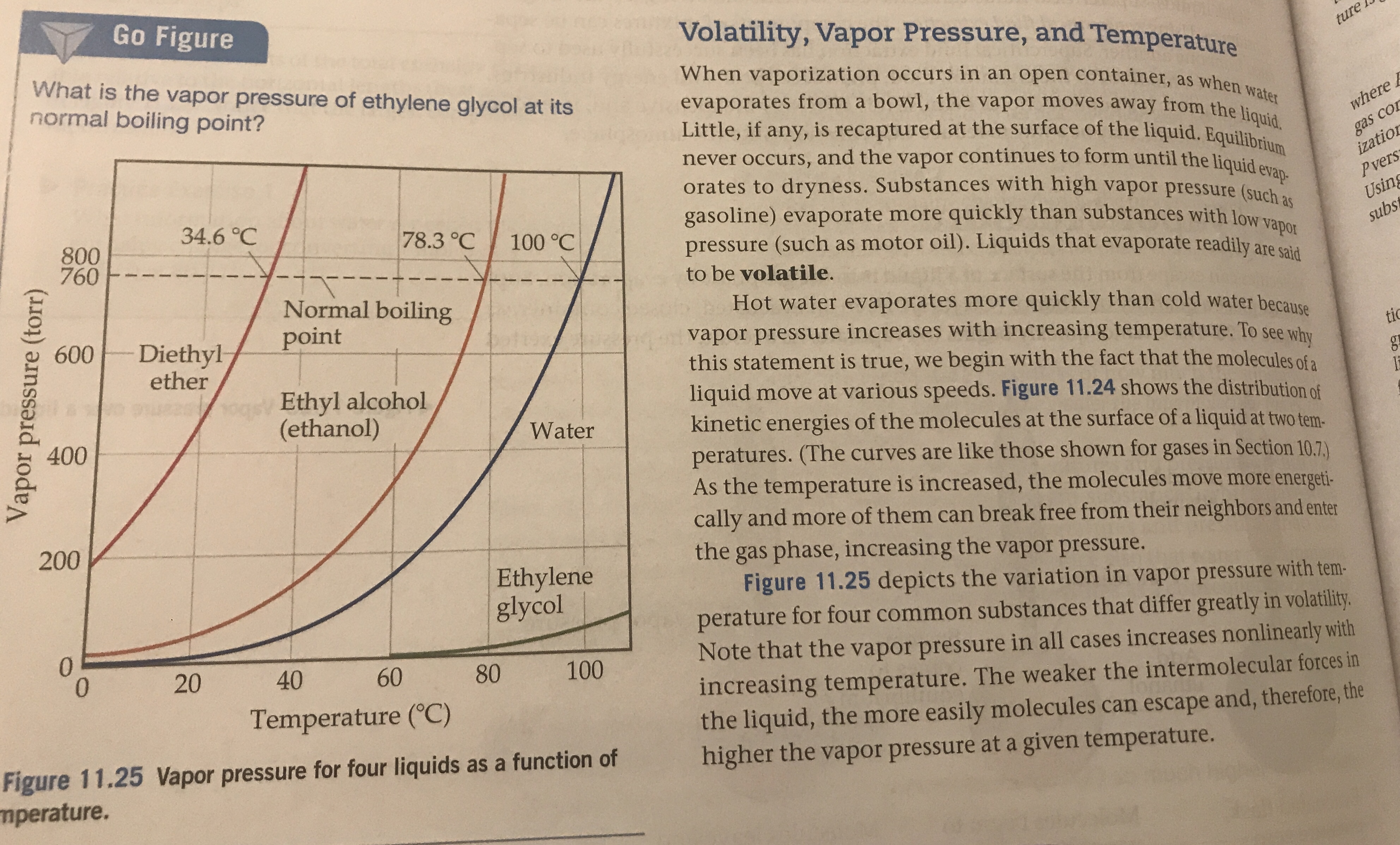 Go Figure
Volatility, Vapor Pressure, and Temperature
When vaporization occurs in an open container, as when water
evaporates from a bowl, the vapor moves away from the liquid.
Little, if any, is recaptured at the surface of the liquid. Equilibrium
What is the vapor pressure of ethylene glycol at its
normal boiling point?
ture
where
COr
never occurs, and the
continues to form until the liquid evap
gas
ization
Pvers
Using
subs
orates to dryness. Substances with high vapor pressure (such as
vapor
gasoline) evaporate more quickly than substances with low vapor
34.6 °C
800
760
78.3 °C
100 °C
pressure (such as motor oil). Liquids that evaporate readily are said
to be volatile.
Normal boiling
point
Hot water evaporates more quickly than cold water because
vapor pressure increases with increasing temperature. To see why
this statement is true, we begin with the fact that the molecules of a
liquid move at various speeds. Figure 11.24 shows the distribution of
kinetic energies of the molecules at the surface of a liquid at two tem-
peratures. (The curves are like those shown for gases in Section 10.7)
As the temperature is increased, the molecules move more energeti-
cally and more of them can break free from their neighbors and enter
the gas phase, increasing the vapor pressure.
Figure 11.25 depicts the variation in vapor pressure with tem-
perature for four common substances that differ greatly in volatility.
Note that the vapor pressure in all cases increases nonlinearly with
increasing temperature. The weaker the intermolecular forces in
the liquid, the more easily molecules can escape and, therefore, the
higher the vapor pressure at a given temperature.
600
Diethyl
ether
tic
Ethyl alcohol
(ethanol)
ga
400
Water
200
Ethylene
glycol
0
0
20
40
60
80
100
Temperature (C)
Figure 11.25 Vapor pressure for four liquids as a function of
mperature.
I
I
Vapor pressure (torr)
