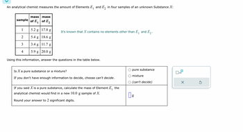An analytical chemist measures the amount of Elements Ę₁ and E2 in four samples of an unknown Substance X:
mass
mass
sample of E of E2
1
1
5.2 g 17.8 g
It's known that X contains no elements other than Ę₁ and E2.
2
5.4 g 18.6 g
3
3.4 g 11.7 g
4
5.9 g 20.0 g
Using this information, answer the questions in the table below.
Is X a pure substance or a mixture?
If you don't have enough information to decide, choose can't decide.
If you said X is a pure substance, calculate the mass of Element Ę the
analytical chemist would find in a new 10.0 g sample of X.
Round your answer to 2 significant digits.
pure substance
mixture
(can't decide)
☐ g
x10
☑