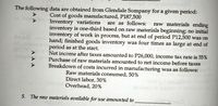 The following data are obtained from Glendale Sompany for a given period:
Cost of goods manufactured, P187,500
Inventory variations
inventory is one-third based on raw materials beginning; no initial
inventory of work in process, but at end of period P12,500 was on
hand; finished goods inventory was four times as large at end of
period as at the start.
Net income after taxes amounted to P26,000, income tax rate is 35%
Purchase of raw materials amounted to net income before taxes
Breakdown of costs incurred in manufacturing was as follows:
are as follows:
raw materials ending
Raw materials consumed, 50%
Direct labor, 30%
000.010 Overhead, 20%
5. The raw materials available for use amounted to
